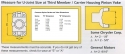End Yoke Information