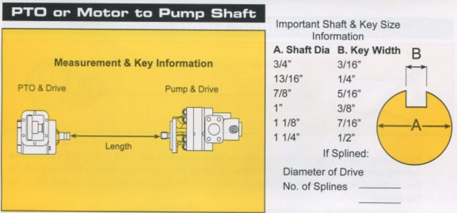 how to measure driveshaft