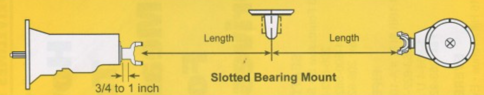 measuring driveshaft length
